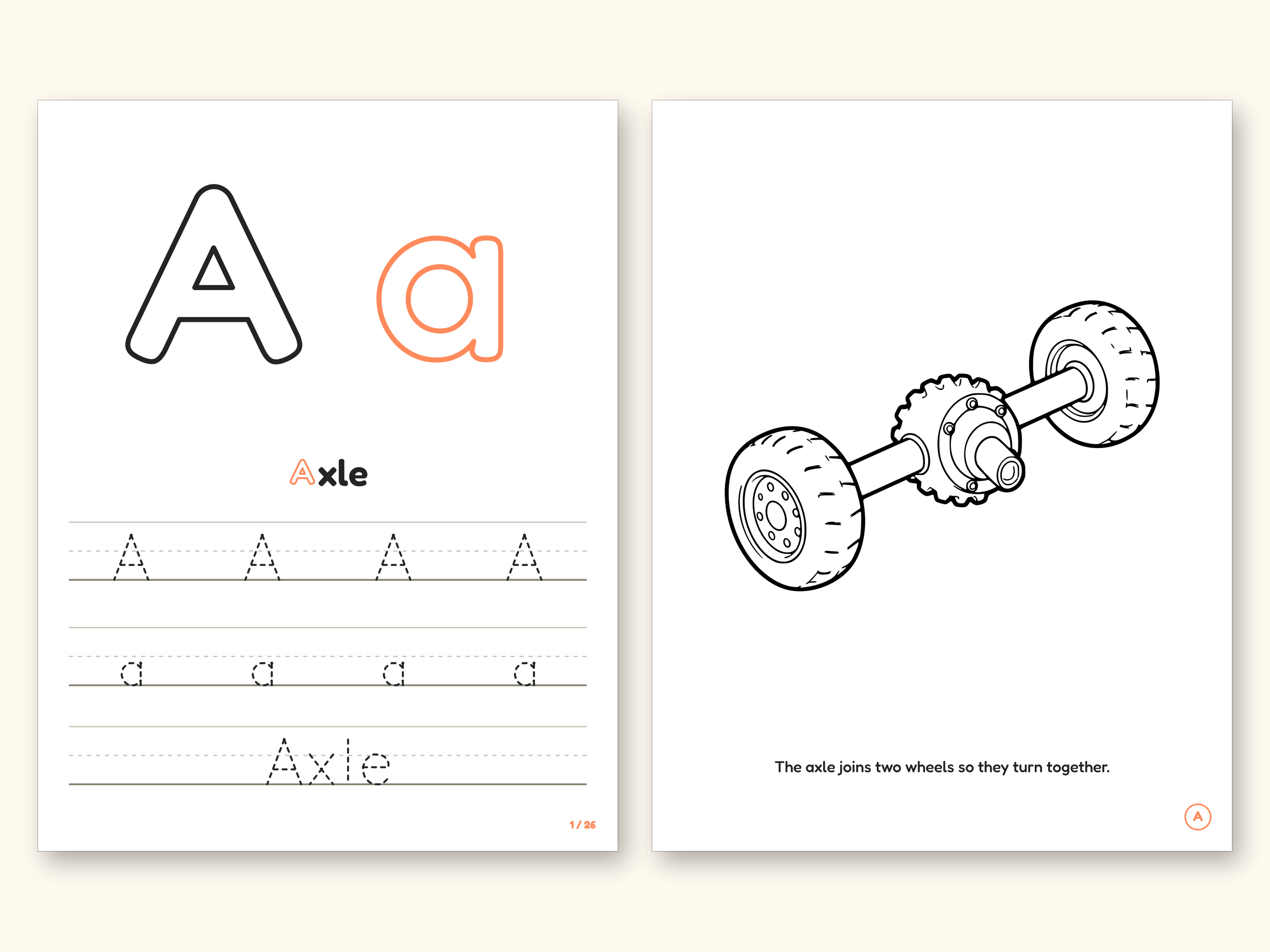Car Coloring Pages | ABC Letter & Word Tracing for Kids Ages 4-8 (Digital PDF): pages 3 and 4 side by side