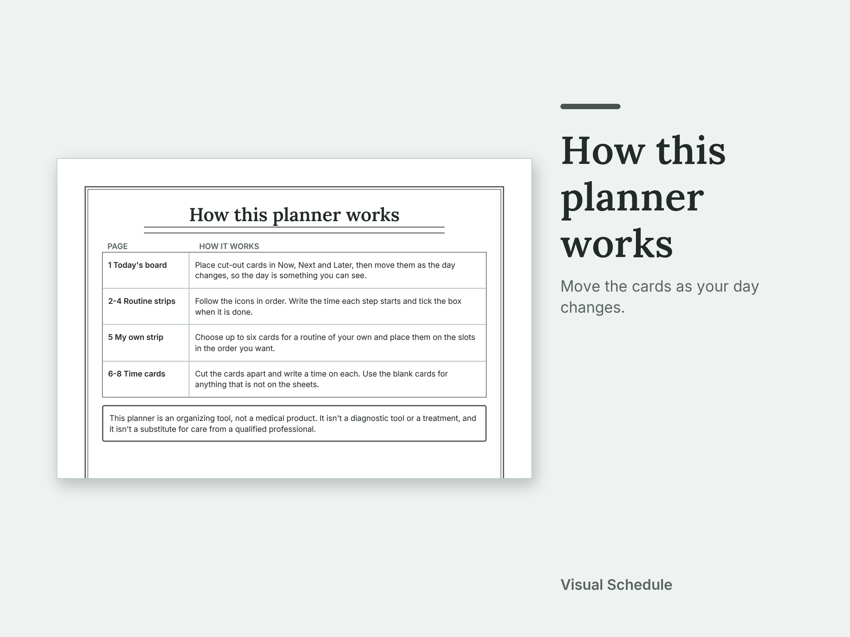 The How this planner works page of the Visual Schedule. Move the cards as your day changes.